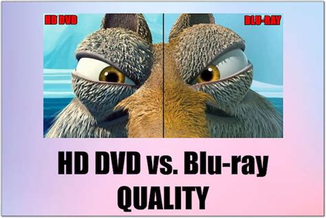 what quality are blu rays